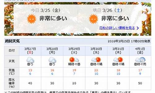 东京天气预报15天_东京天气预报15天查询