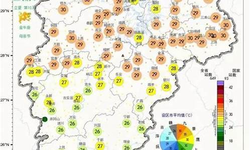 九江天气预报15天气_九江天气预报15天气报