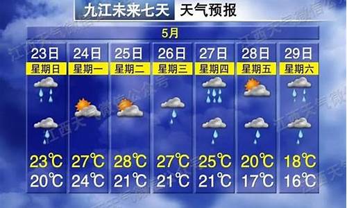 南昌天气预报_南昌天气预报15天