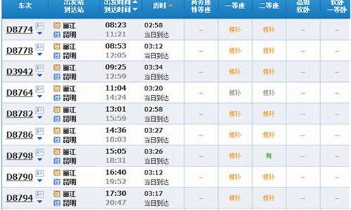 昆明到丽江高铁时刻表查询_昆明到丽江高铁时刻表查询星期五